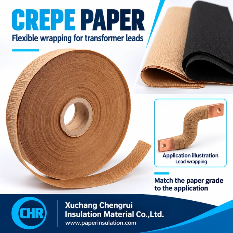 Chengrui crepe paper roll and sheets with an illustration of transformer lead wrapping
