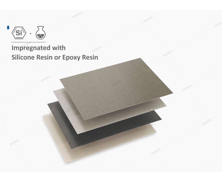 Mica Insulation Sheet | Mica Sheet Electrical Insulation Supplier, Factory Directly