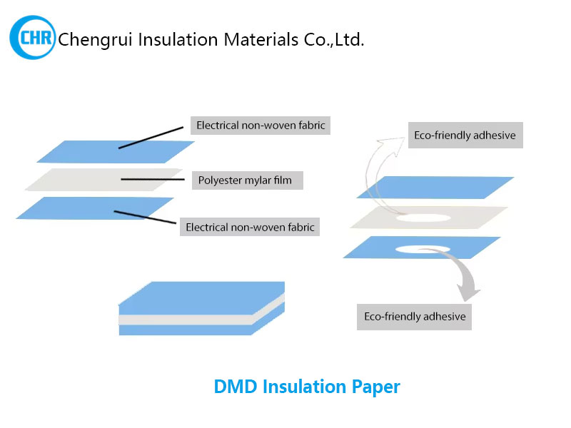 DMD electrical insulation paper