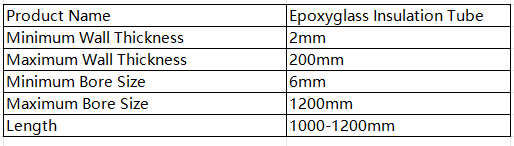 3640 insulation tube
