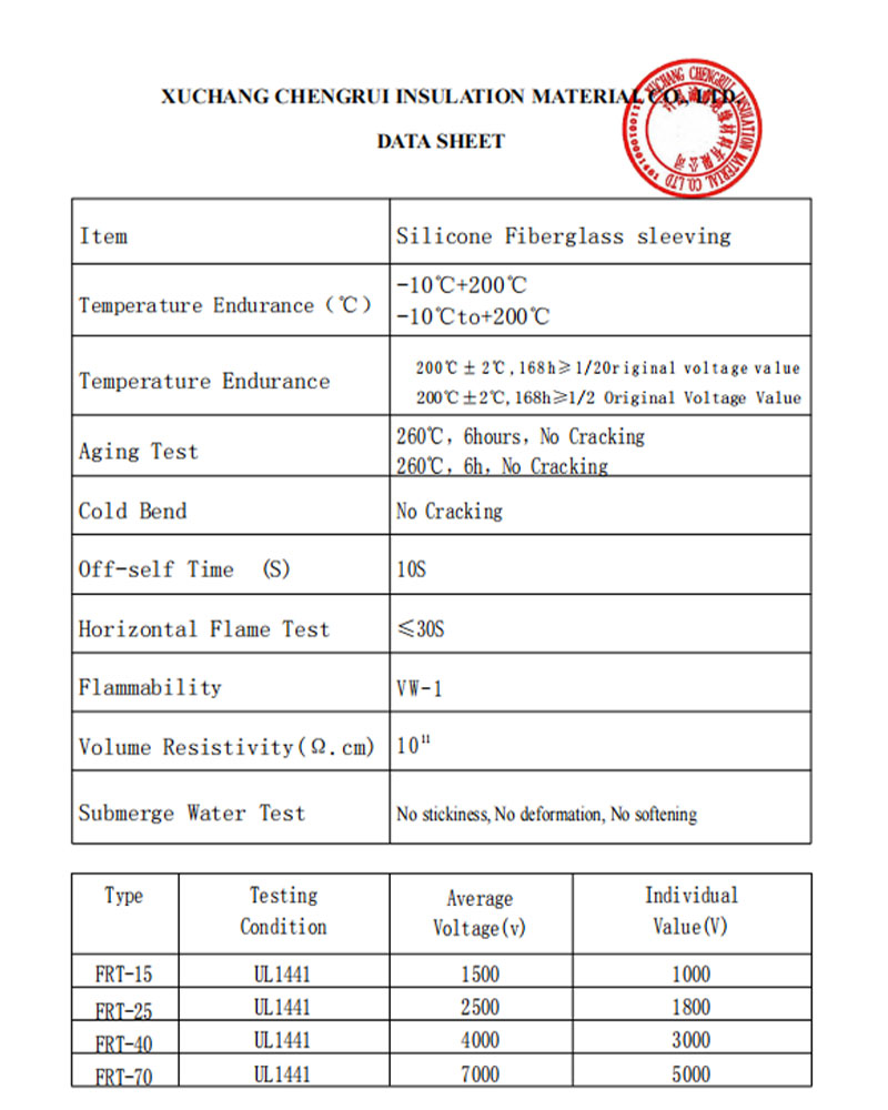 silicone fiberglass sleeving