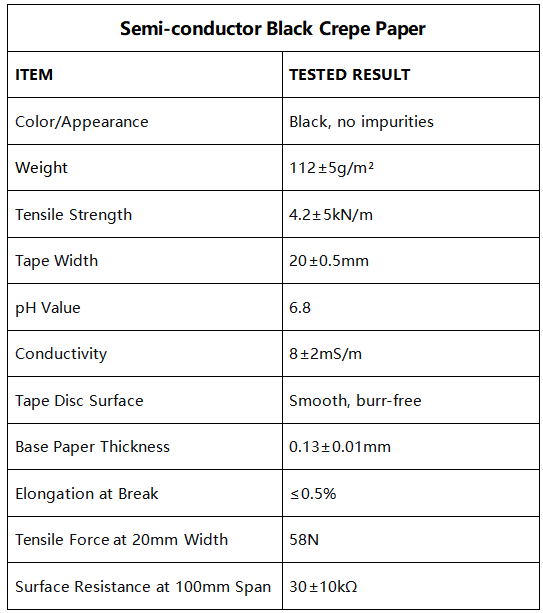 Semi-conductive black crepe paper