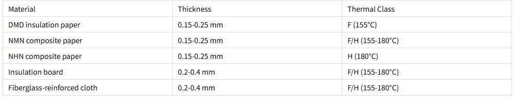 layer to layer insulation