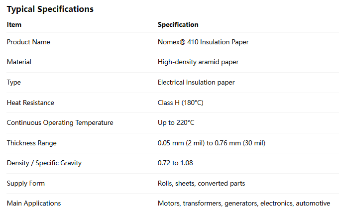 nomex410 aramid paper