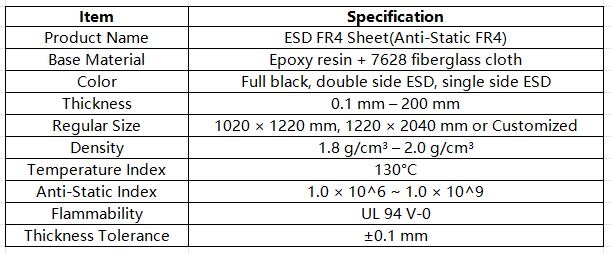 ESD FR4