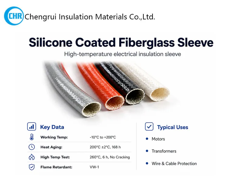 silicone coated fiberglass insulation sleeving silicone coated fiberglass insulation sleeving