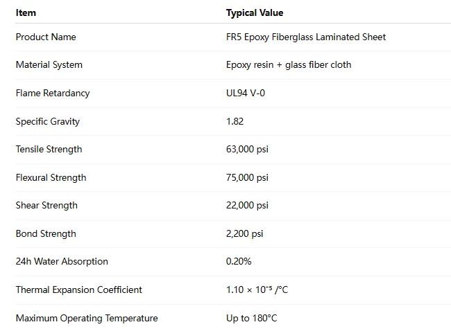 FR5 epoxy fiberglass laminated sheet