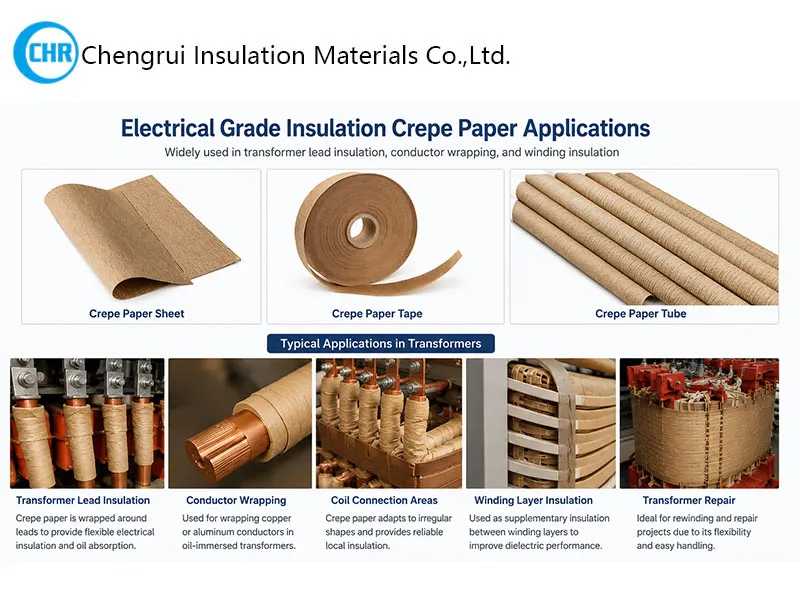 application of electrical crepe paper