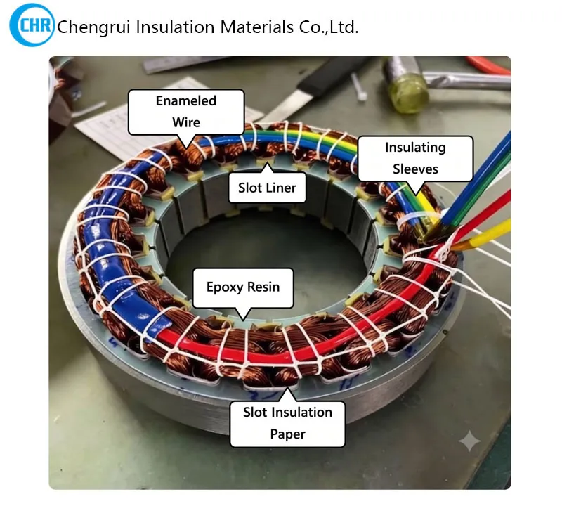 motor winding insulation material motor winding insulation material