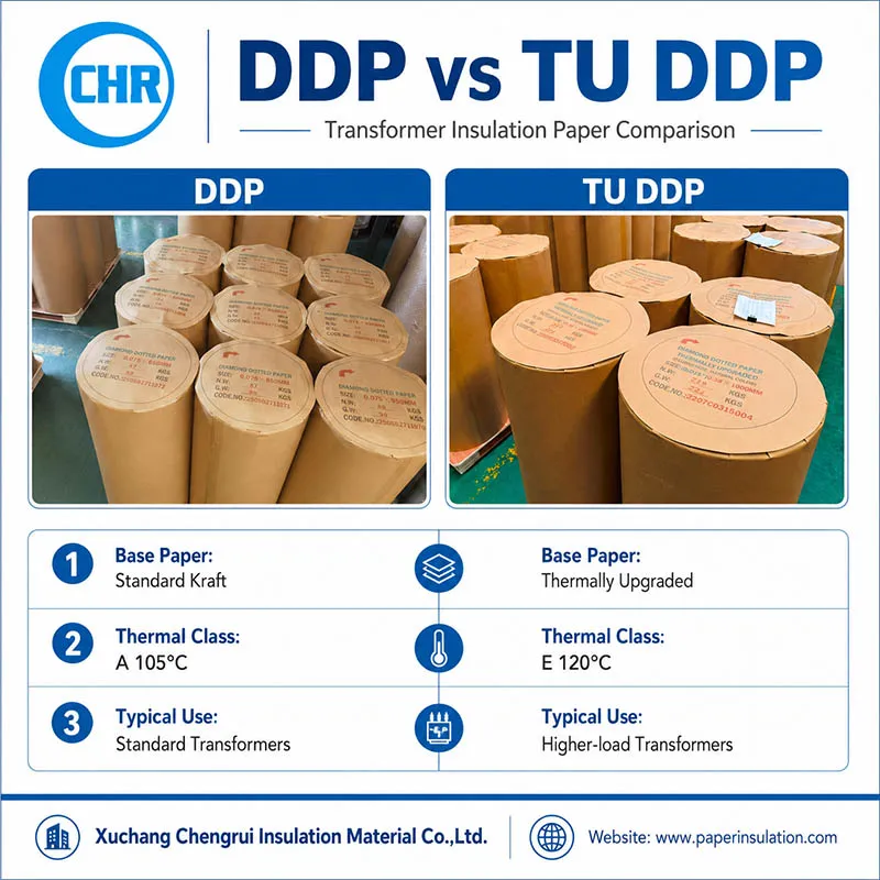diamond dotted paper vs thermally upgraded diamond dotted paper diamond dotted paper vs thermally upgraded diamond dotted paper