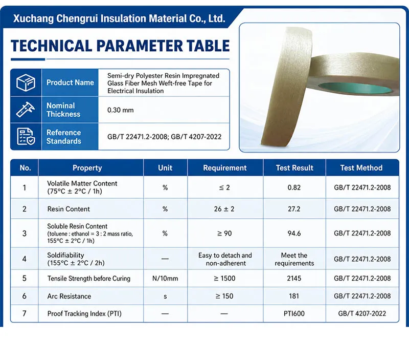 impregnated fiberglass tape for insulation